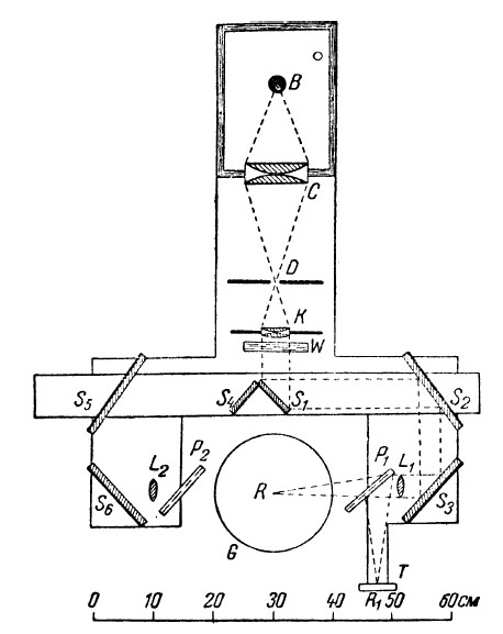 Εικ. 1