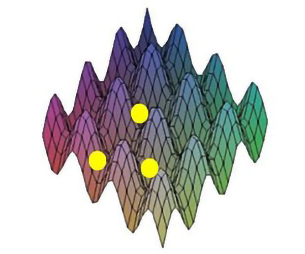 Εικ. 3