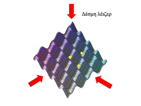 Εικ. 6