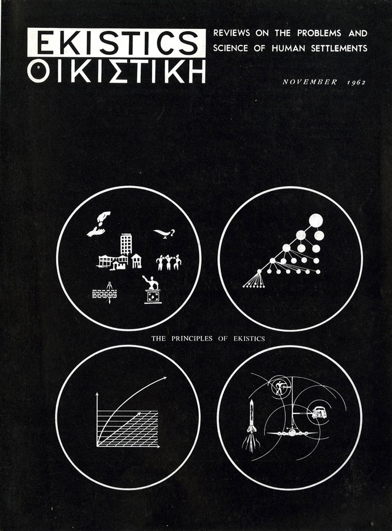 Εικ. 10