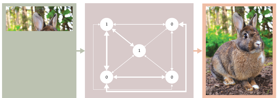 Εικ. 1